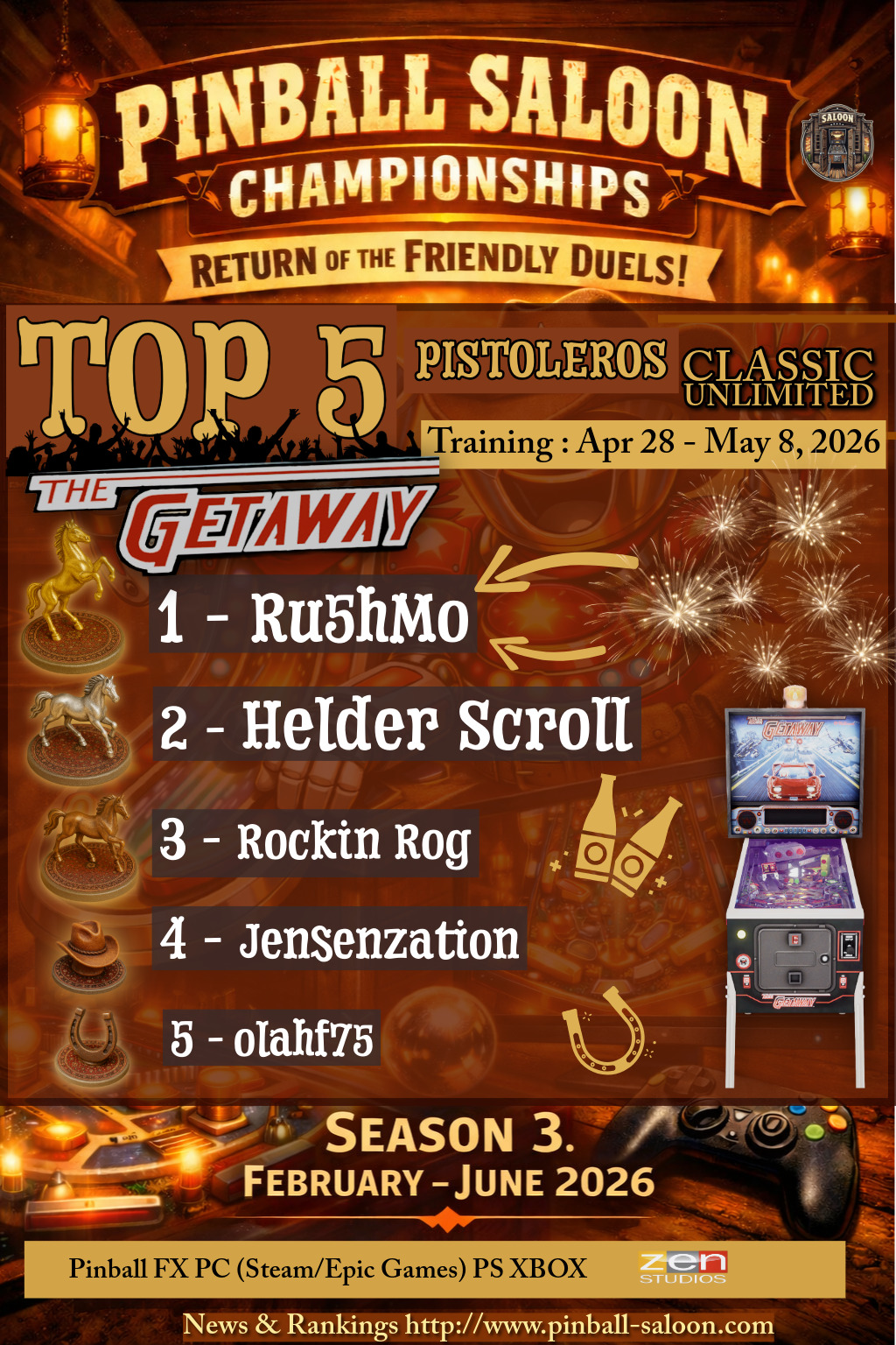 Saison 3 260508 TOP5 Getaway Training
