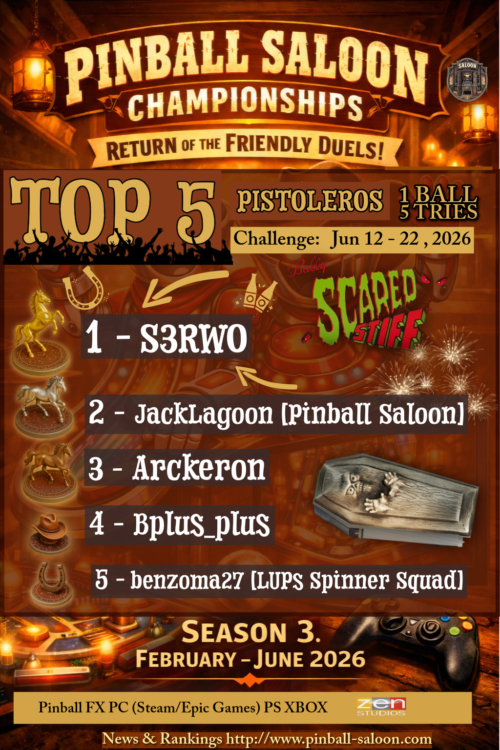 Saison 3 jun 2026 TOP5 Elvira Challenge